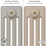 CI-RC-CREAM-017 - Richmond Cream 4 Column Victorian Cast Iron Radiator H660mm x W590mm CI-RC-CREAM-017 - Richmond Cream 4 Column Victorian Cast Iron Radiator H660mm x W590mm